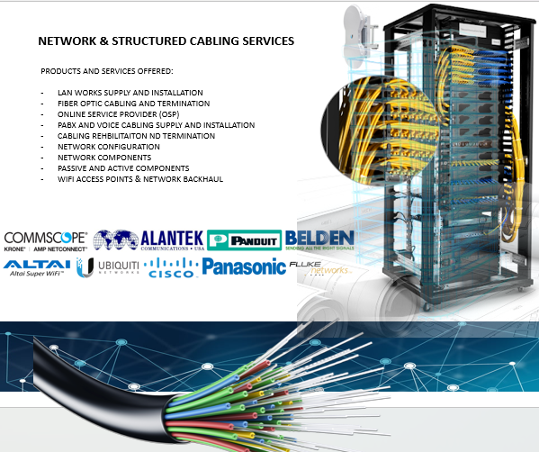Structured Cabling