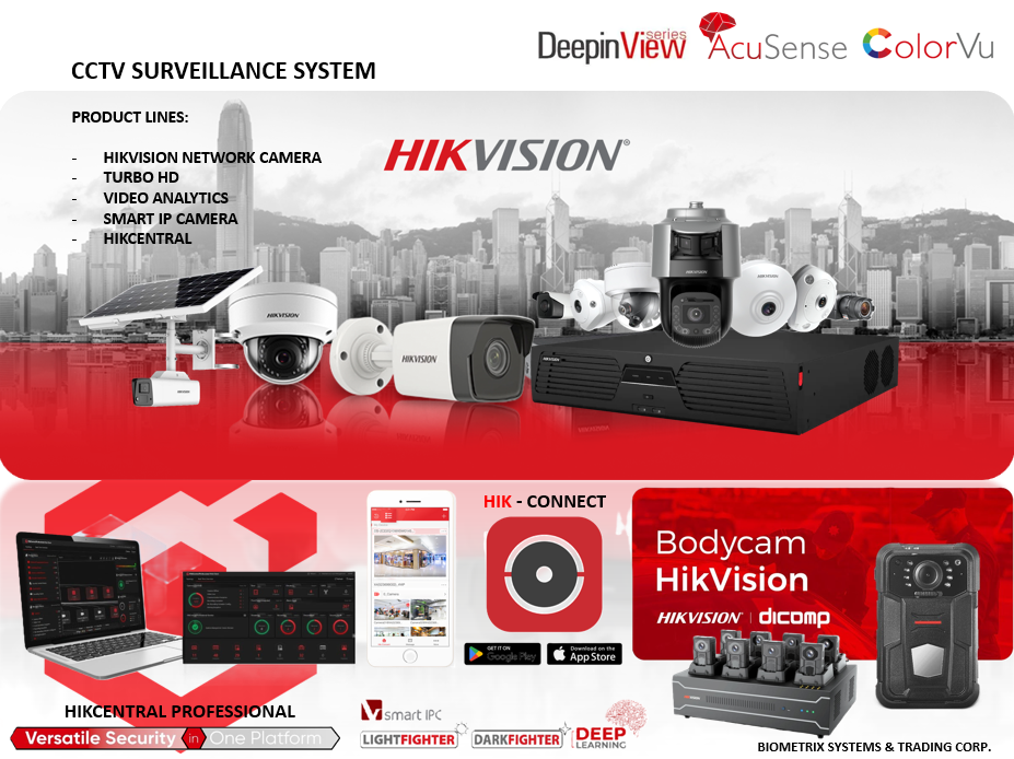 Surveillance Systems